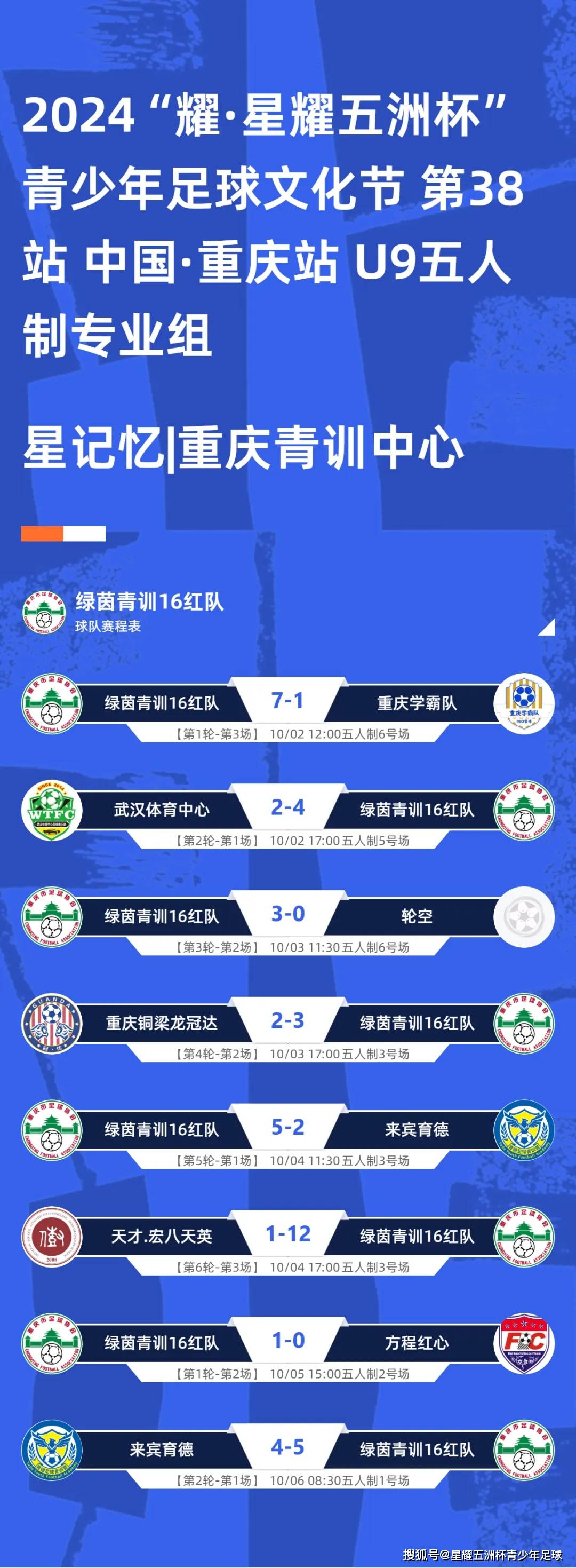 “青少年足球技能竞赛火热进行，发现潜力新星”